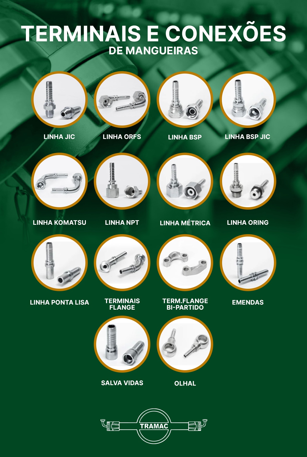 Tramac Itabirito - Conexões e Mangueiras Itabirito   (5).jpg